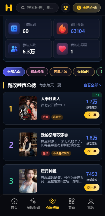 糖果短剧分类浏览界面
